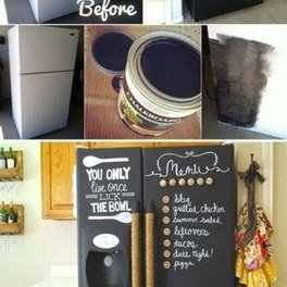 Chalkboard fridge